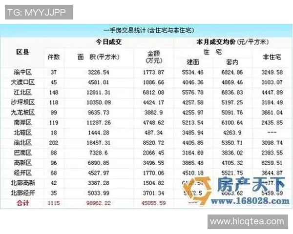 重庆飞盘队在攀岩联赛中以67分稳居积分榜首位 重庆飞盘队在攀岩联赛中以67分稳居积分榜首位